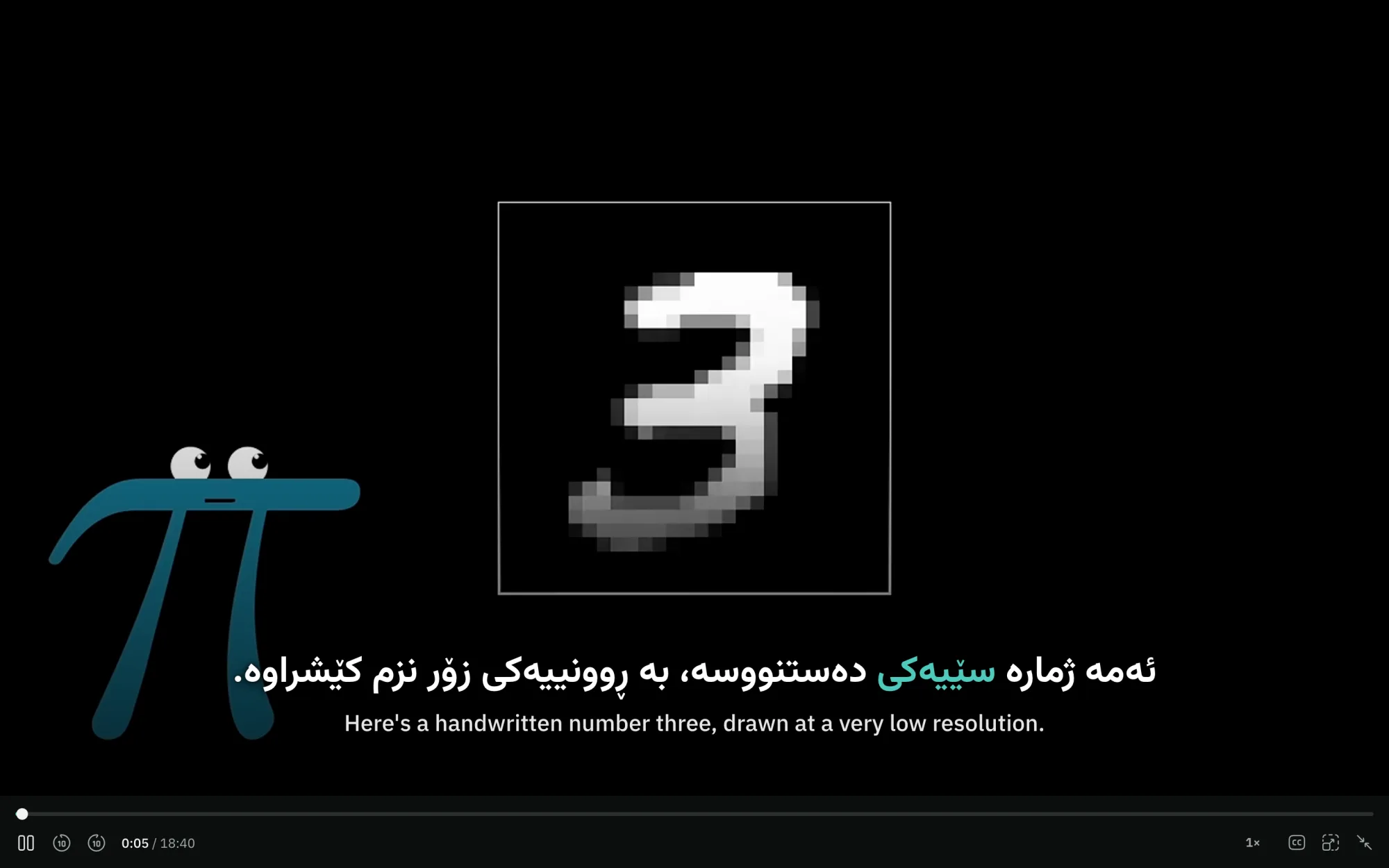 پڕ بە شاشە، لەگەڵ ژێرنووسەکان